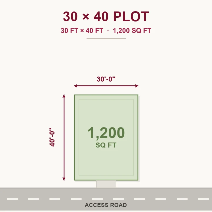 Address Maker Apollo 30x40 plot plan measuring 1,200 sq ft