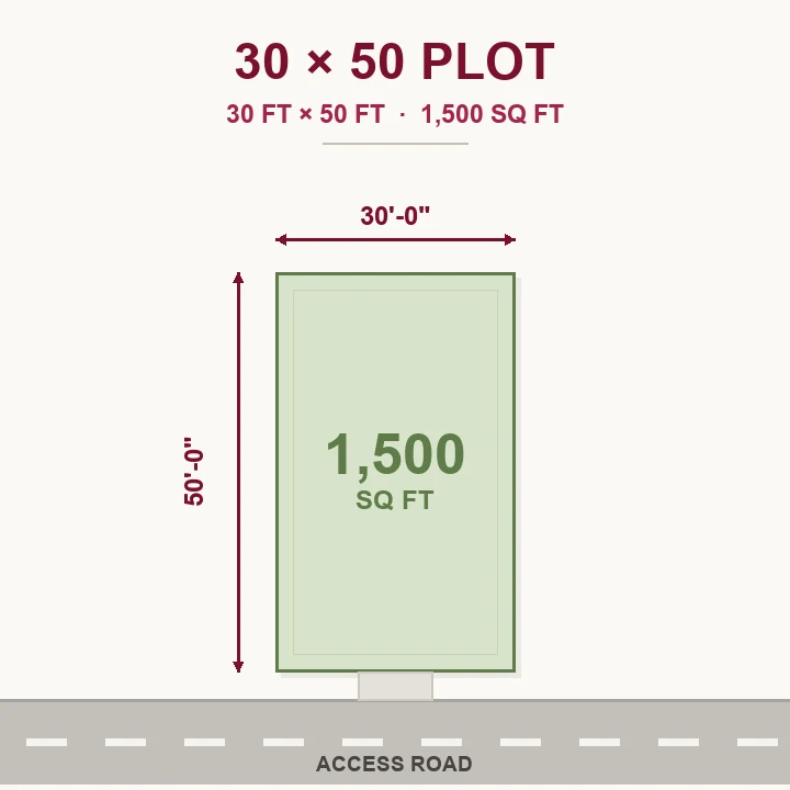 Address Maker Apollo 30x50 plot plan measuring 1,500 sq ft