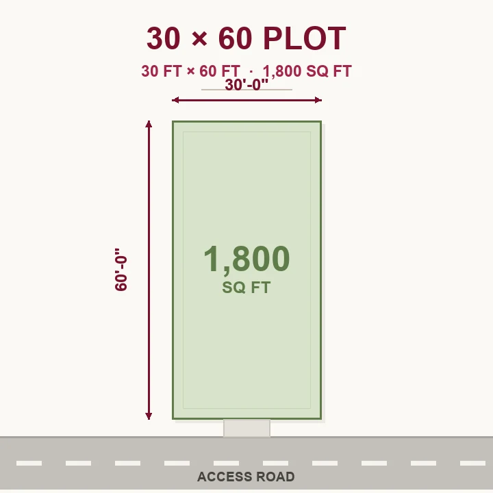 Address Maker Apollo 30x60 plot plan measuring 1,800 sq ft