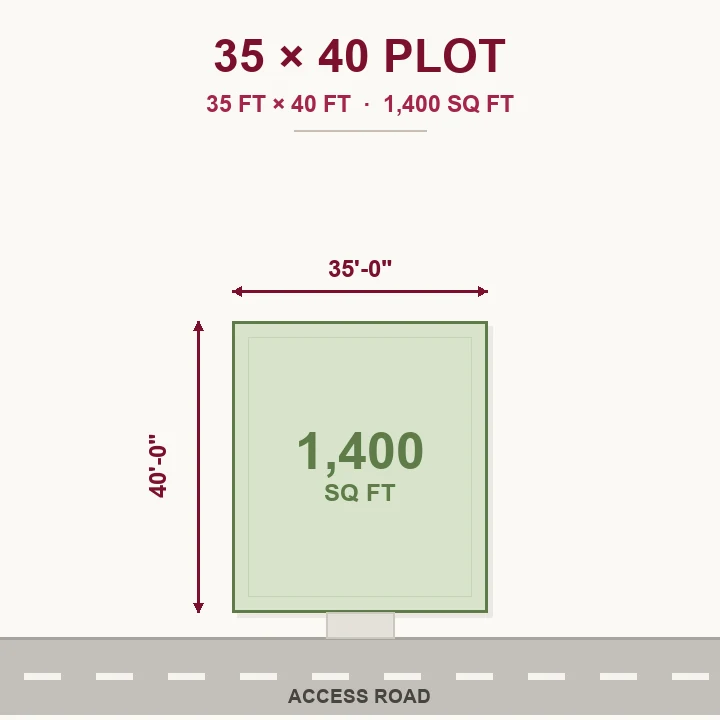 Address Maker Apollo 35x40 plot plan measuring 1,400 sq ft